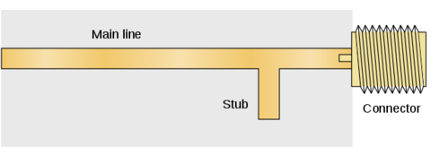 640px-Stripline_stub_matching_(v1).svg.png