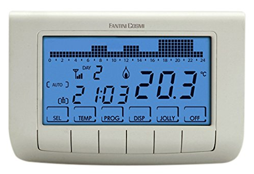 Fantini Cosmi CH 140GSM.png