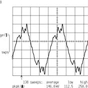 PowerWalker VI 600 SW IEC - sinusoide batteria.jpg