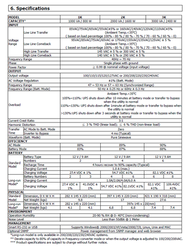 Caratteristiche tecniche FSP Fortron.png
