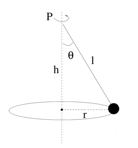 Screen Shot 2019-01-01 at 15.23.52.png