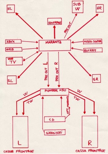 SchemaAmpli [1024x768].jpg