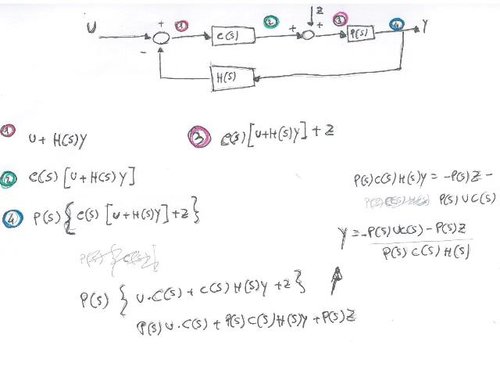 Esercizio controlli 1.jpg