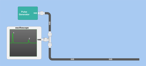 Simple_Time_Domain_Reflectometer_Diagram.png