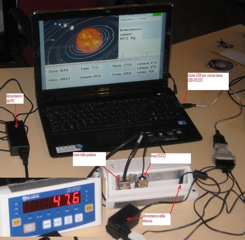 connessioni PC-Bilancia.JPG