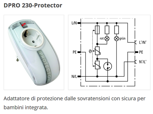 Presa Dehn protector.png