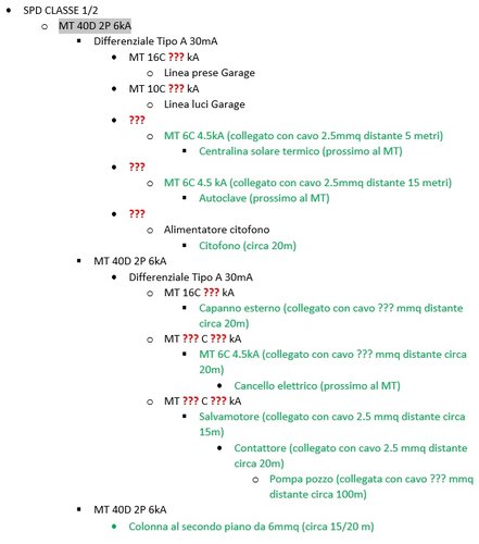 lista quadro garage.jpg