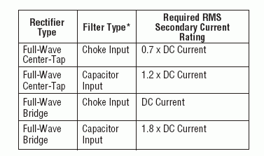 Current transformer.gif