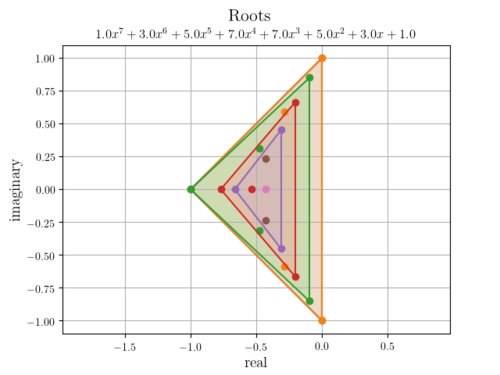 plot-1.png (32.71 KiB) Osservato 2484 volte plot-1.png