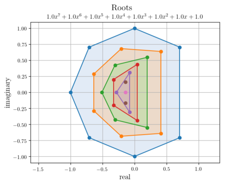 plot-2.png (41.5 KiB) Osservato 2484 volte plot-2.png