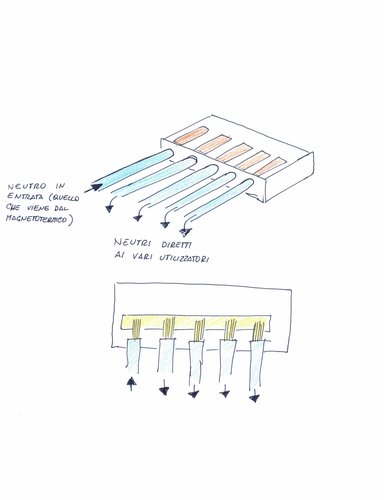 Morsetto unipolare.jpg