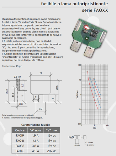 Fusibile autoripristinante.png