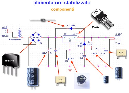 vista di insieme componenti.jpg