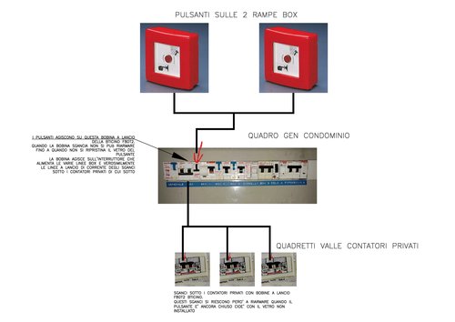 SCHEMATICO SGANCIO AUTORIMESSA.jpg