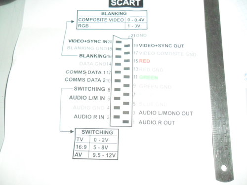 scart 001.JPG