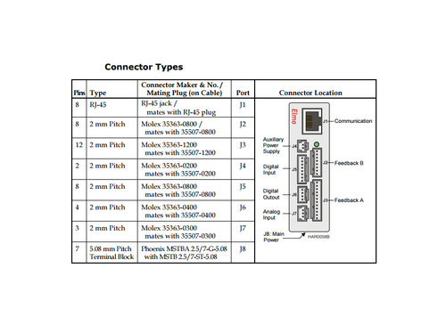 Connettori Molex.jpg