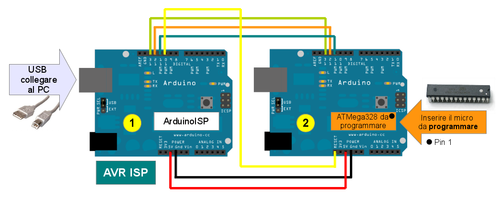 Collegamento ISP.png