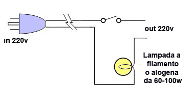tester trasformatori e altro.jpg