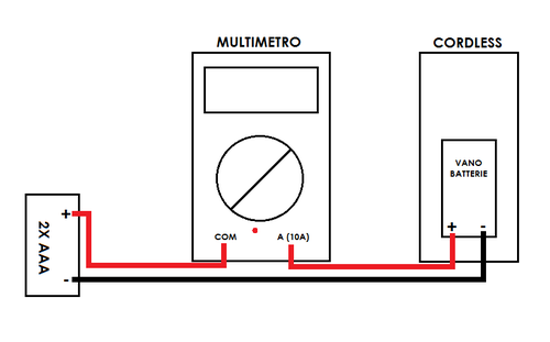 SCHEMA COLLEGAMENTO.png