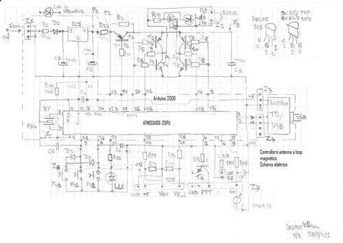 controller SE elab.jpg