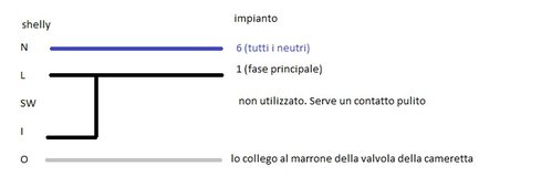 nuovo collegamento.jpg