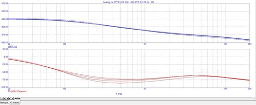 Hearing grafico AC.jpg