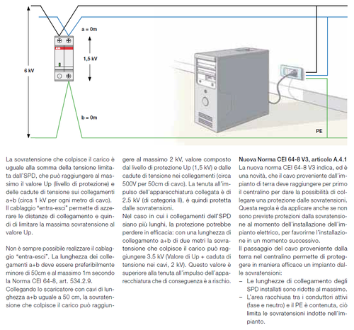 Collegamenti entra-esci.png