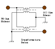 BALUN.PNG