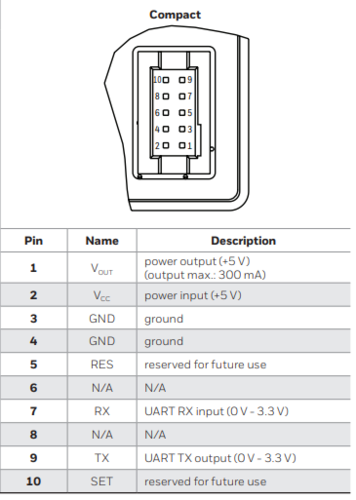 FireShot Capture 009 -  - sensing.honeywell.com.png