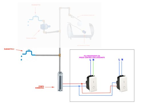 impainto idrico2.jpg