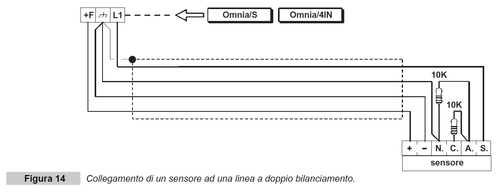 Collegamento a doppio bilanciamento.png