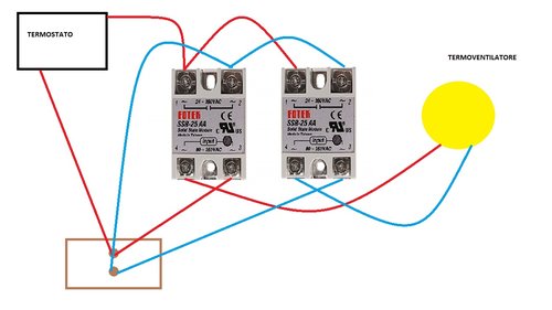 Progetto - Copia.jpg