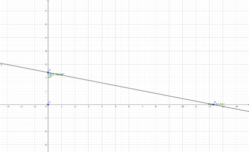 geogebra-export.png