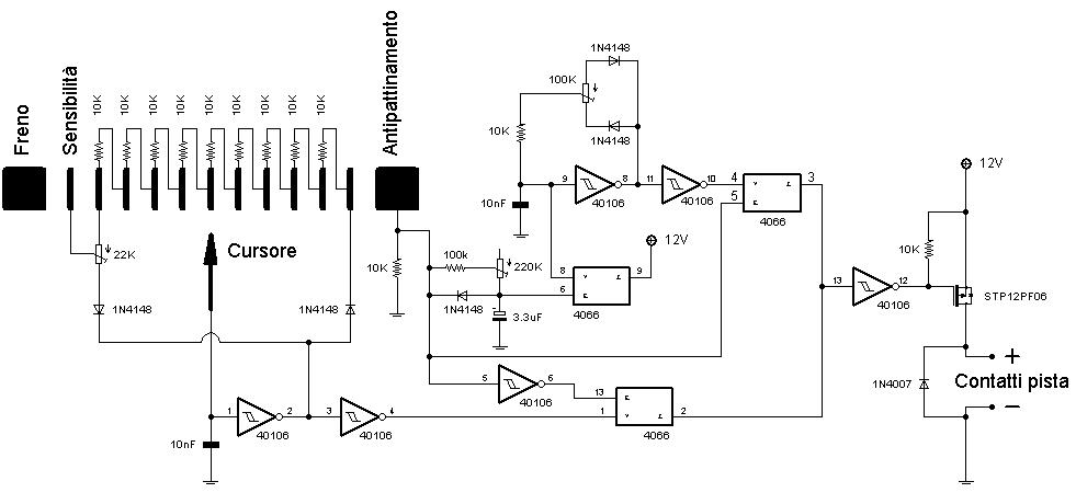 Pilotaggio slot cars.png