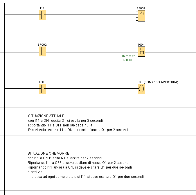 schema per forum.png