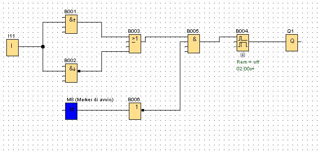 attivazione con ON e con OFF a pulsante.png
