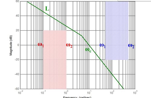 Annotazione 2020-04-10 142157.jpg
