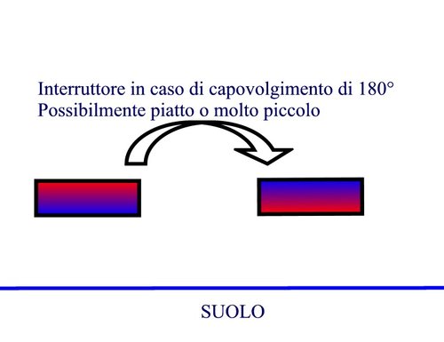 interruttore.jpg