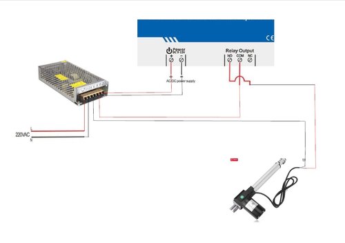 schema attuatore lineare.jpg