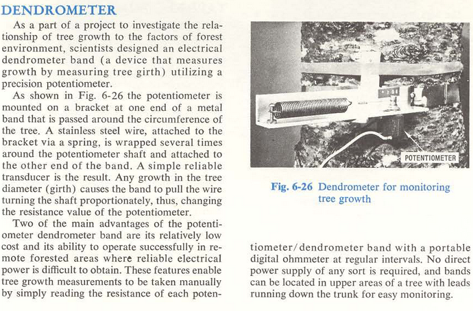 dendrometro.png