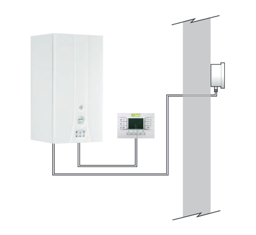 Regolatore climatico remoto.png