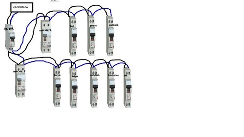 impianto attuale.jpg