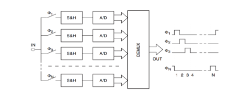 Annotazione 2020-07-10 212252.png