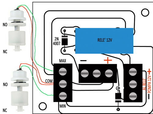 controllo pompa cisterna con sensori reed.jpg