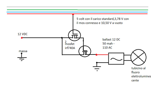 schema sportelli.png