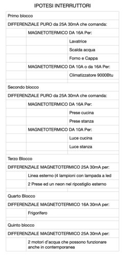Schermata 2020-08-26 alle 10.09.23.png