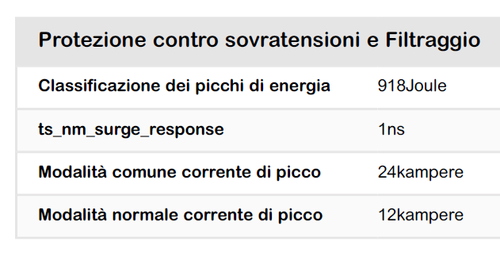 APC caratteristiche.png