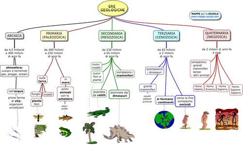 EREGEOLOGICHEmappe-scuola.comluigic.jpg