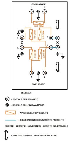 Oggetto misterioso ridotto.jpg