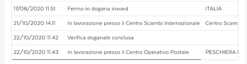 Verifica doganale.png